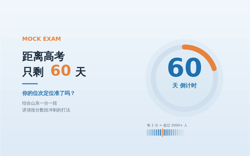 距离高考60天，你的位次定位准了吗？